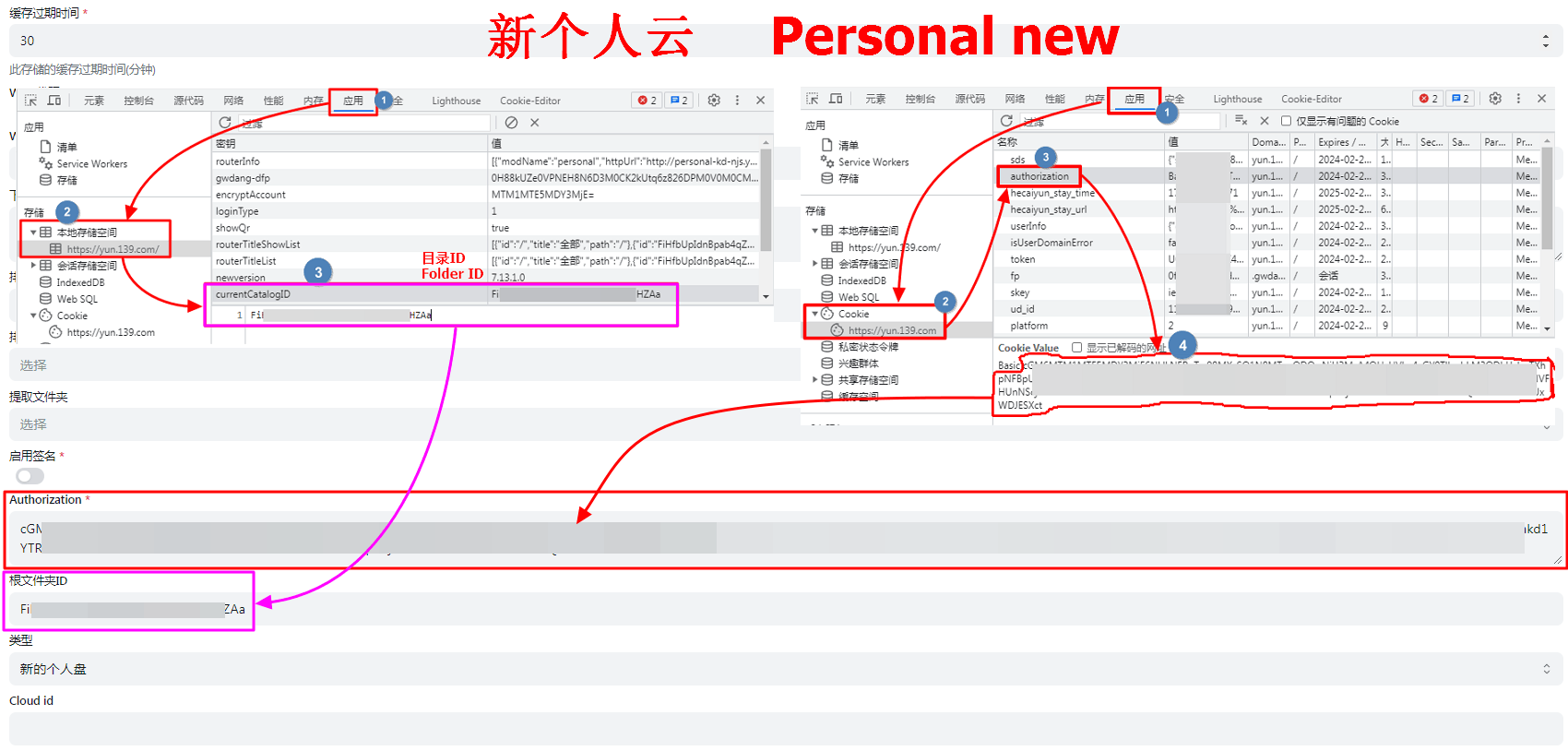 Personal new Personal new