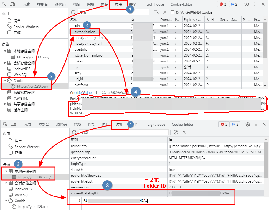 Personal new Personal new